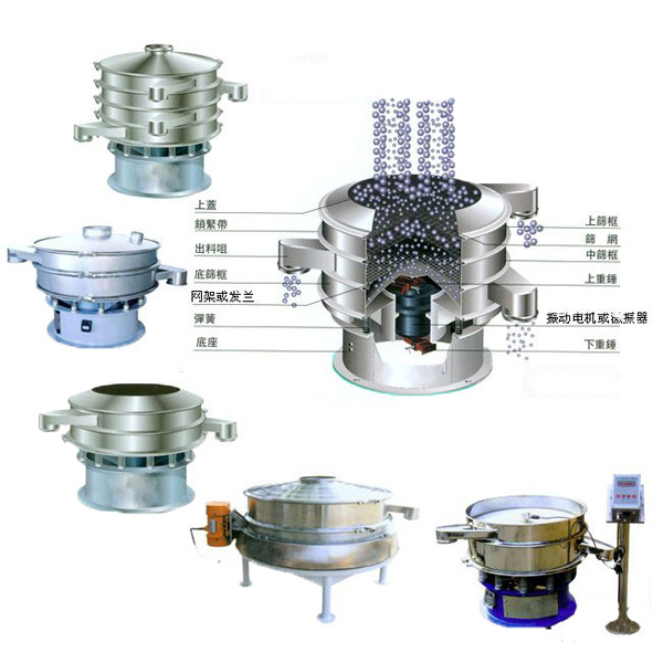 旋振筛结构细节图