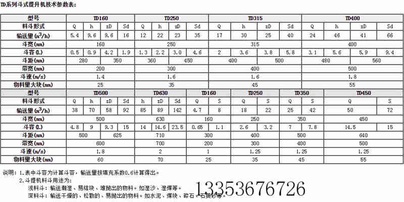 TD皮带提升机参数表