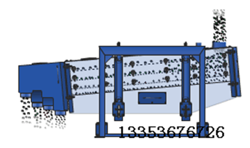 方形摇摆筛运行工作原理