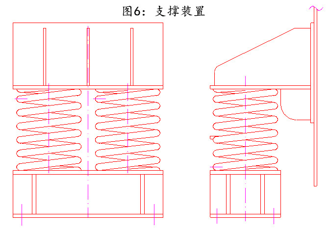 尾矿干排脱水筛